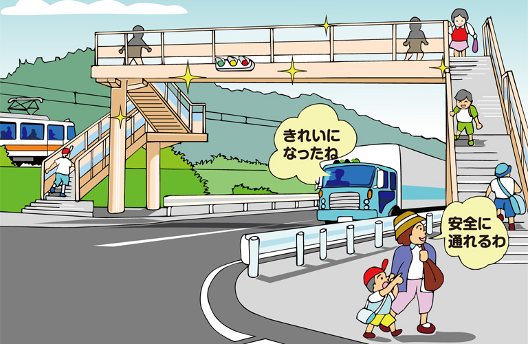 歩道橋塗装工事イメージアップ看板