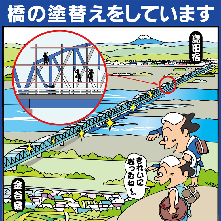 橋梁塗装工事イメージアップ看板