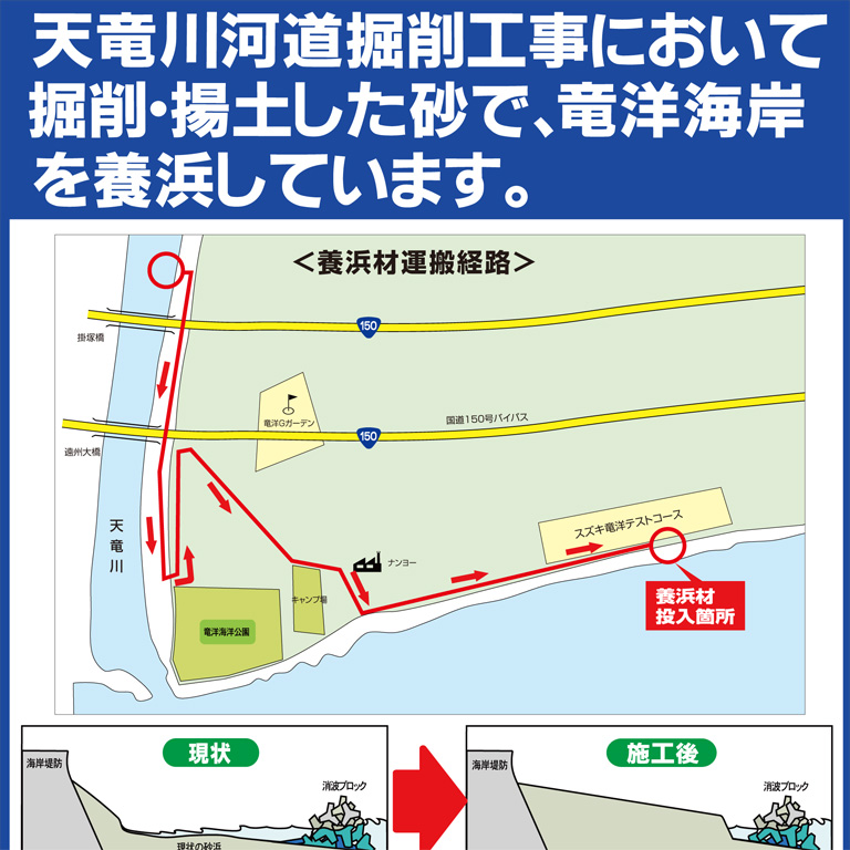海岸養浜工事イメージアップ看板