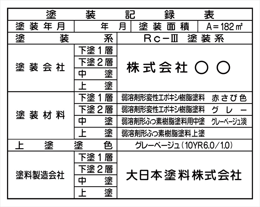 塗装記録表
